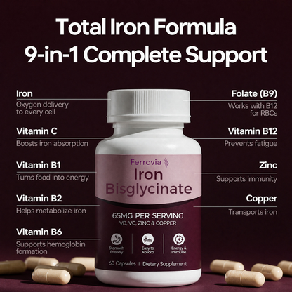 Ferrovia Iron Bisglycinate With Absorption Support Minerals — Rated #1 for RLS